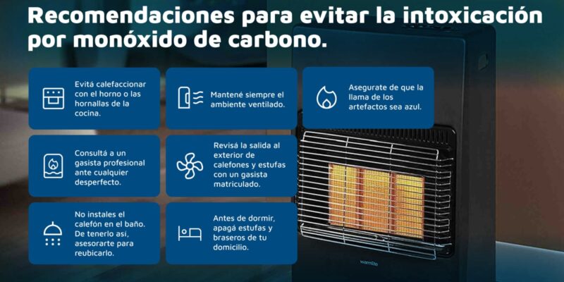 Recomendaciones Para Evitar Intoxicaciones Por Monóxido De Carbono