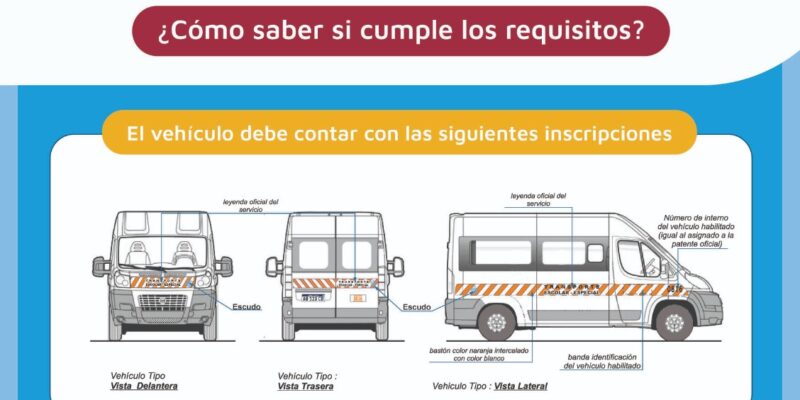 Transporte Escolar: Información útil Para Contratar Servicios Habilitados En La Ciudad