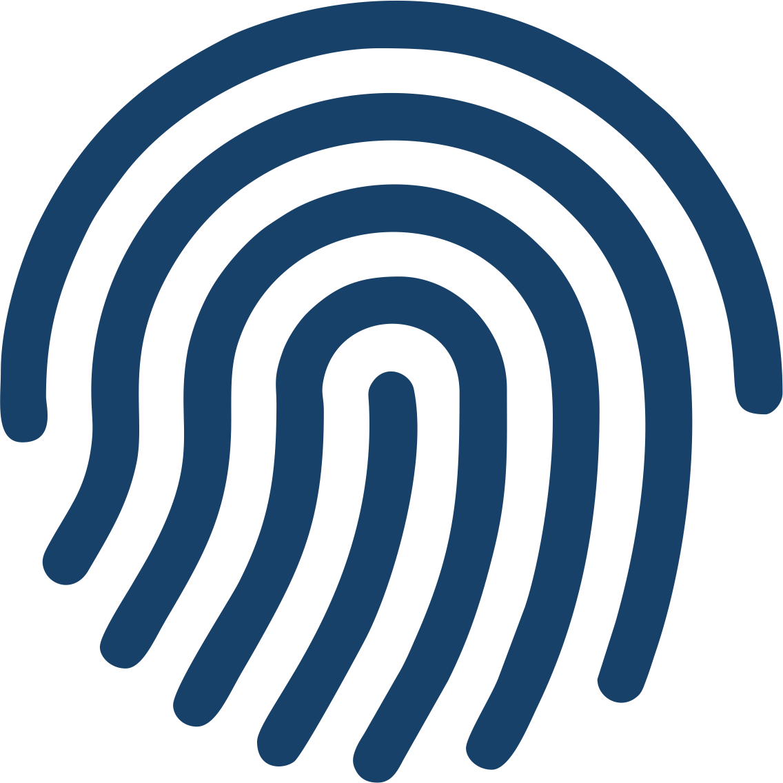 Trámites de DNI y pasaportes