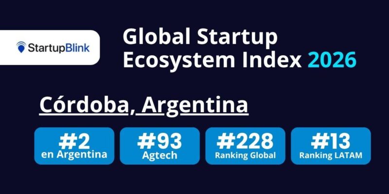 Córdoba Fortalece Su Proyección Internacional Como Uno De Los Ecosistemas Emprendedores Y Tecnológicos Más Dinámicos De La Región